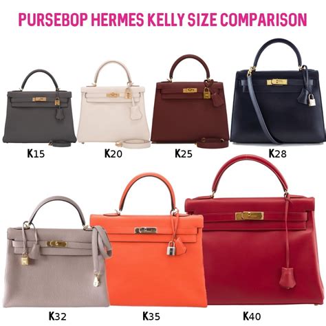 constance hermes size|Hermes constance vs kelly.